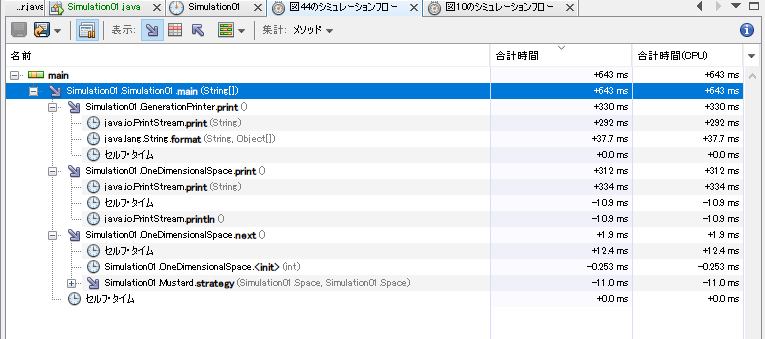 スナップショットの差分表示(図44のシミュレーションフローに対して、図10のシミュレーションフローが遅いか速いか)