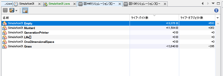 スナップショットの差分表示(第5週の図44のシミュレーションフローに対して、第5週の図10のシミュレーションフローが遅いか速いか)